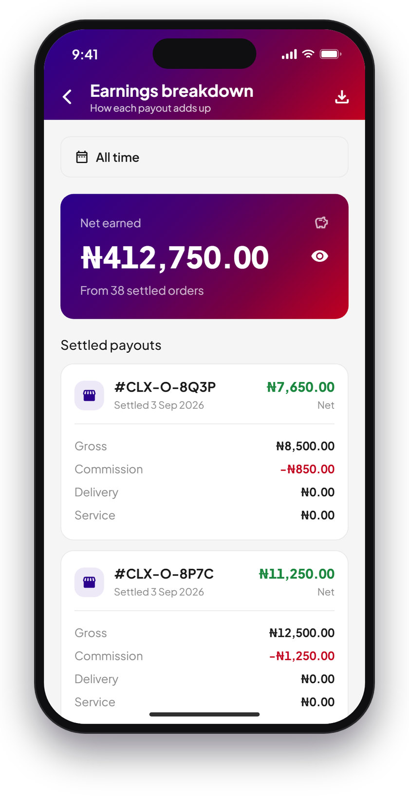 The earnings breakdown with gross, commission, delivery and service itemised per order